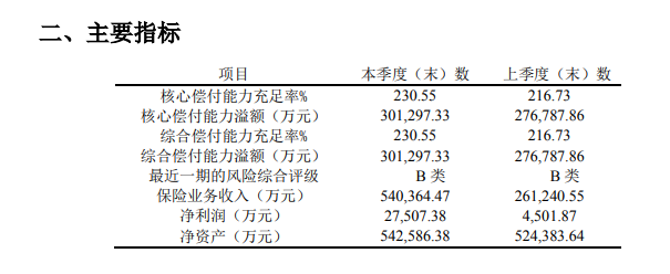 银行流水分析在审查调查中的应用 腾讯网