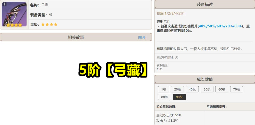 原神 夜宮有必要帶特殊武功嗎 對比各武器的傷害預期4星弓是最大贏家 817遊戲攻略app