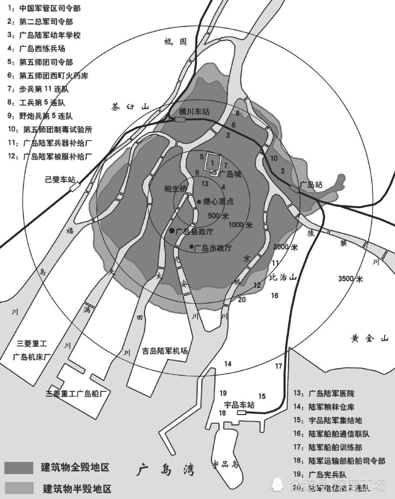 原子弹核爆南京大屠杀凶手部队广岛核爆到底炸死多少日军