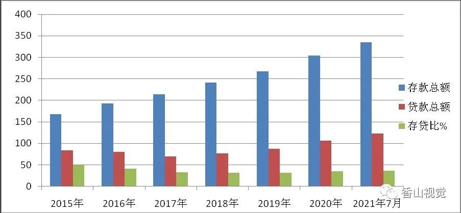 鲁山县gdp_河南平顶山有一个大县人口95万GDP仅超179亿(2)