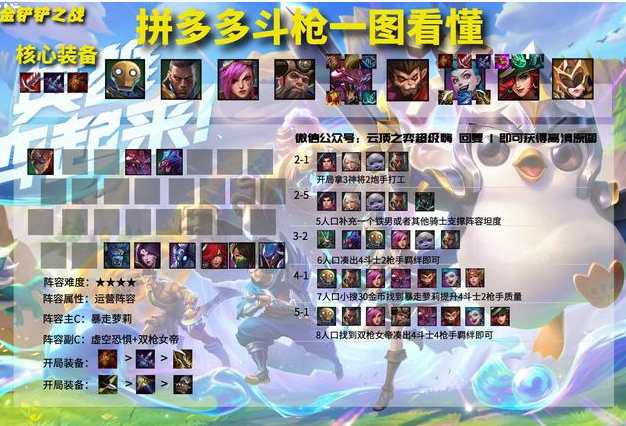 《金铲铲之战》还原s1赛季,又能玩贵族天使