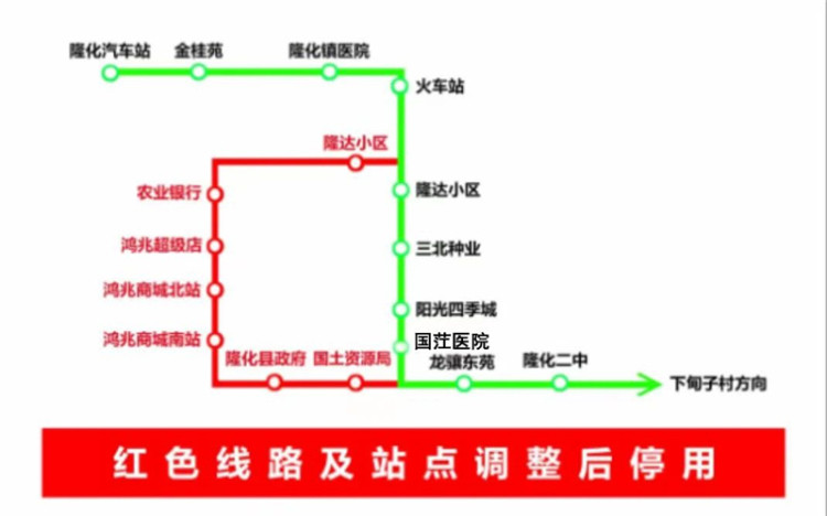 承德至隆化公交线路有调整