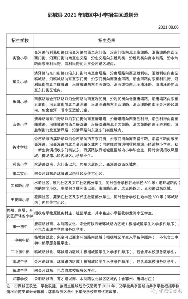 郓城2021年gdp_2021上半年淮海地区GDP排名:济宁宿迁抢先,连云港终于爆发!