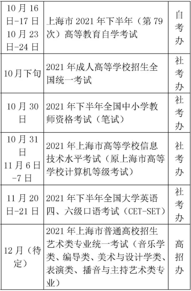 这些日程你或许用得上 快收藏 腾讯新闻