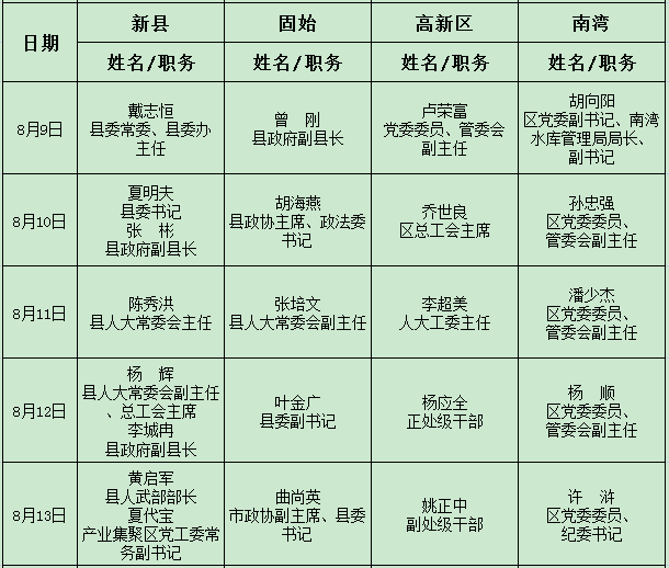 领导行程单模板图片