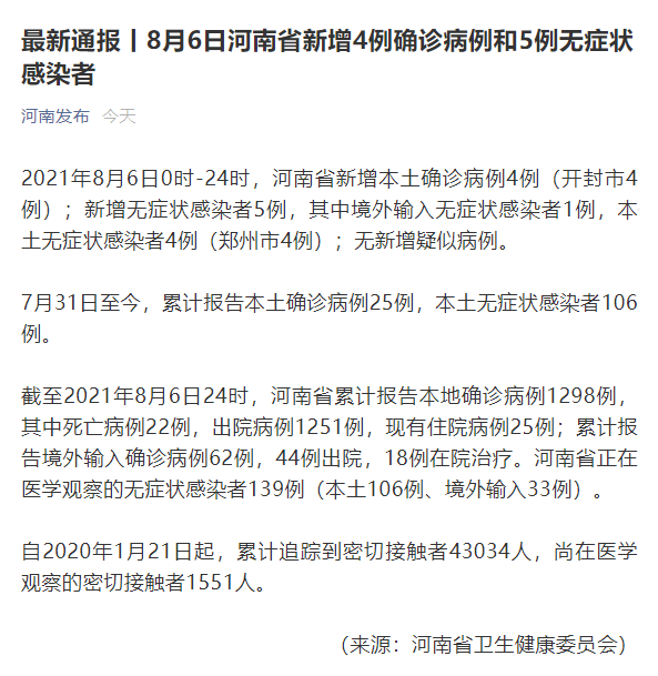 河南昨日新增4例本土確診病例和4例本土無症狀感染者