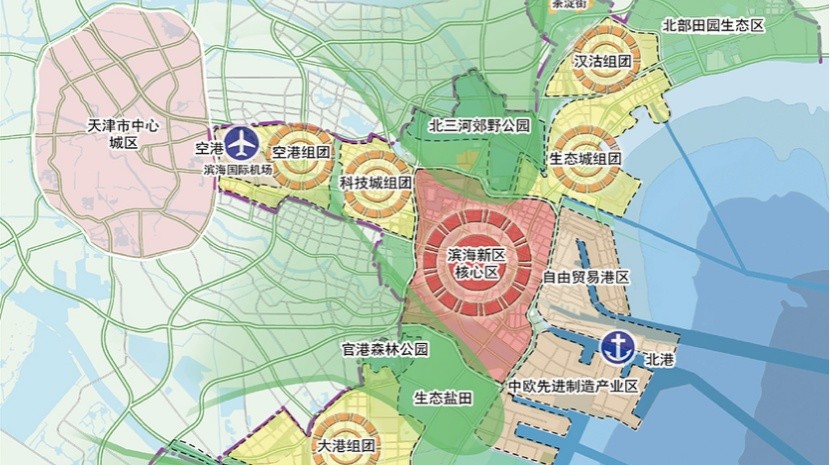 黄港时代到来天赋辉耀滨城区域价值研讨论坛在天津圆满落幕