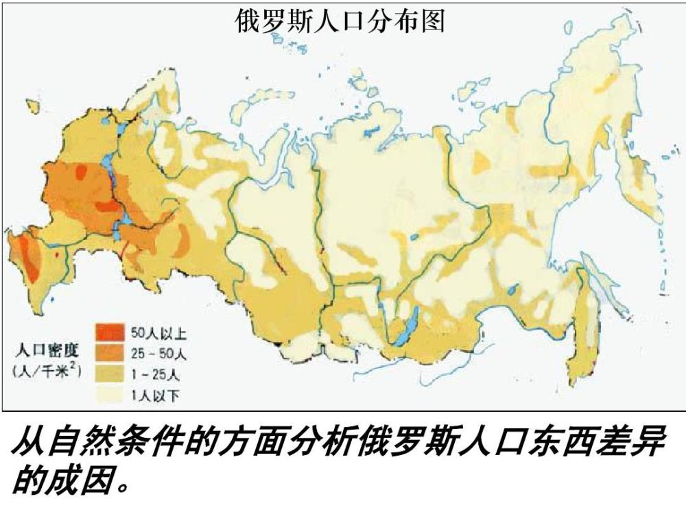 俄罗斯的比例,乌拉尔是一个巨大的地区,自然资源丰富,但人口的比例要