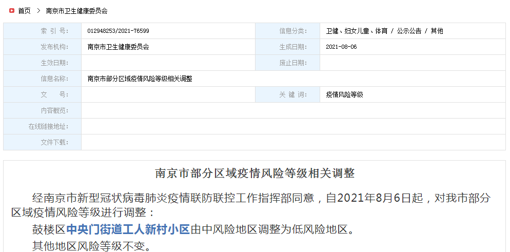 緊急提醒全國疫情中高風險地區增至196個