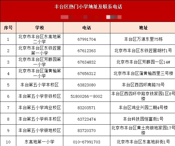 北京小学排名2021_北京小学