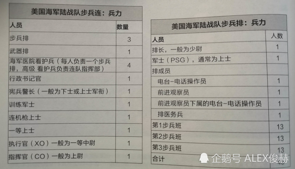 越战中的美军 二战的 黄油枪 人体描边大师 的m 14 全网搜