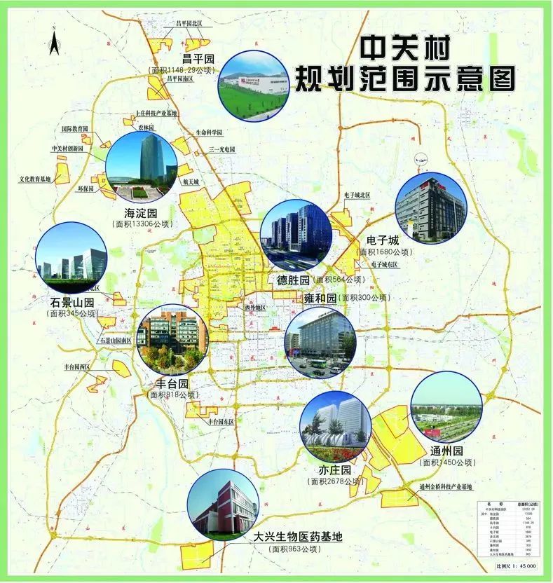 智慧园区巡礼|北京中关村科技园,享有"中国硅谷"美誉之称_腾讯新闻