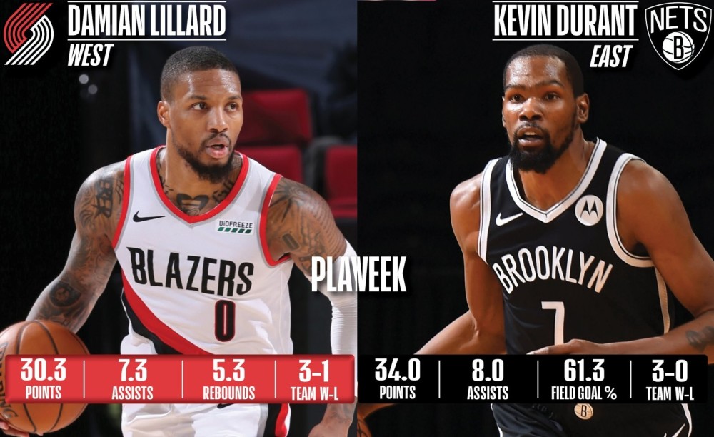 利拉德 利拉德为糟糕状态辩解：因为技巧原因，NBA得分更容易！
