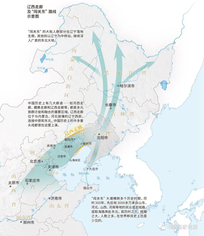 辽西走廊及"闯关东"路线示意图"闯关东"的大批人群部分在辽宁落地