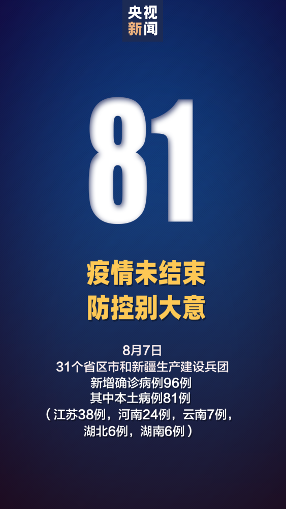  疫情高风险最新消息(现在有疫情了吗最新消息)