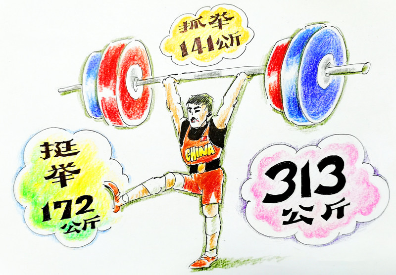 【麻栗子】漫画奥运选手