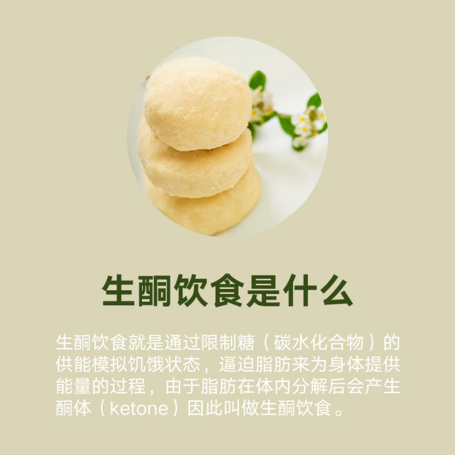 生酮饮食是什么哪些人适合哪些人不适合