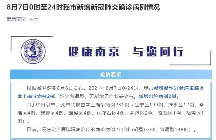 南京昨日新增確診病例2例 詳情公布 中國熱點
