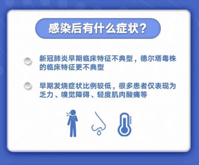 新冠德爾塔病毒十大癥狀（新冠德爾塔十大癥狀）