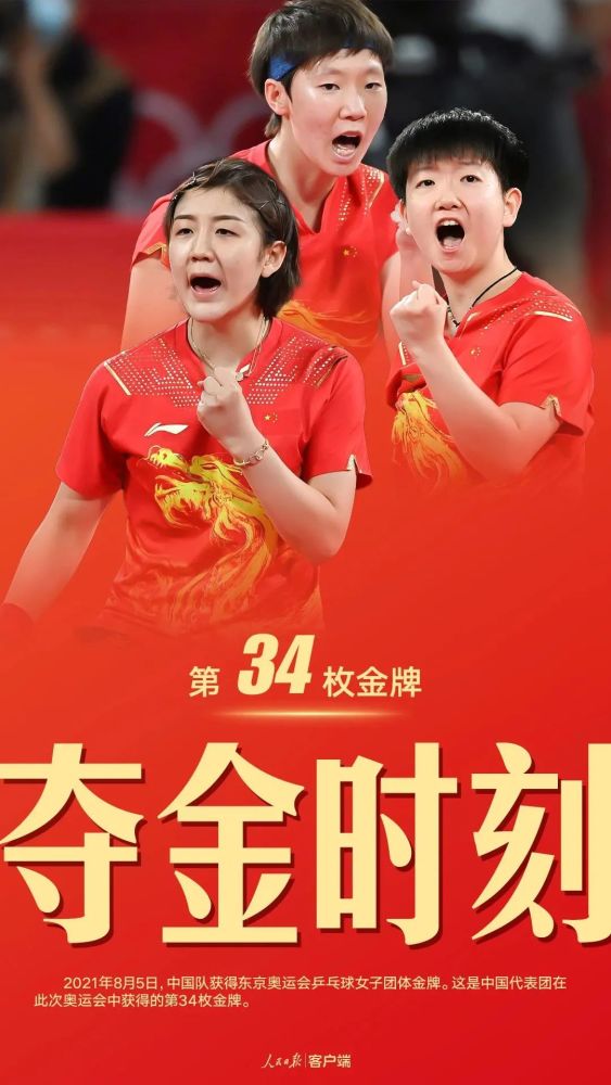 中国乒乓球队再续辉煌！浙大团队用科技助力