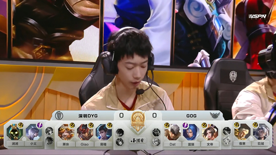 就世冠来说dyg战神健尽力了