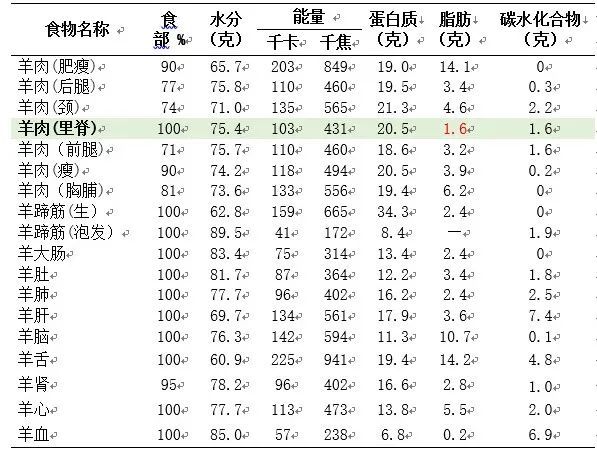 河北辛集人-《赵秀池：一生学者10年100人》小清欢小说全文免费阅读