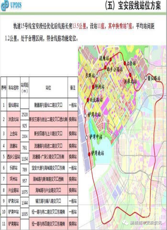 寶安區丨西鄉莊邊村舊改,雍和園二期項目,正地鐵口,位置優越