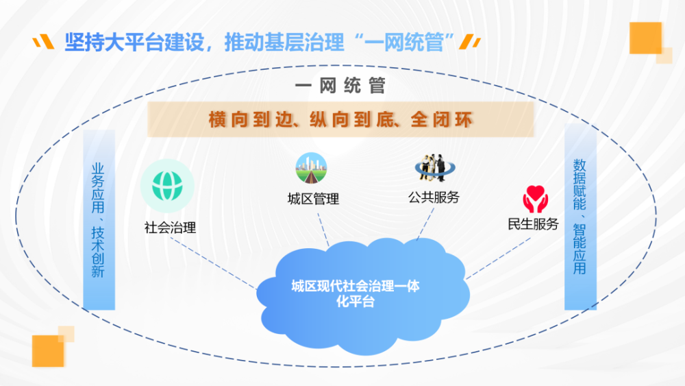 看罗湖基层治理的"秘密武器"!