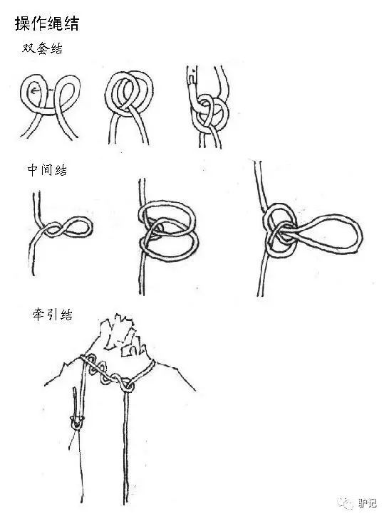 手术结方结的打法图解图片