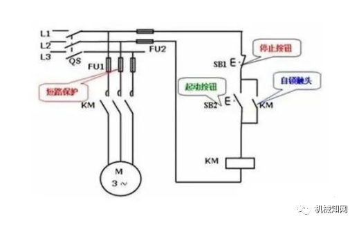 把它搞懂了,其他電路你也就懂了|交流接觸器|斷路器|輔助觸點|電工