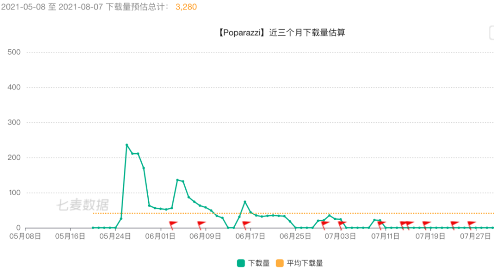 抖音特惠票_团购抖音_优惠团购抖音