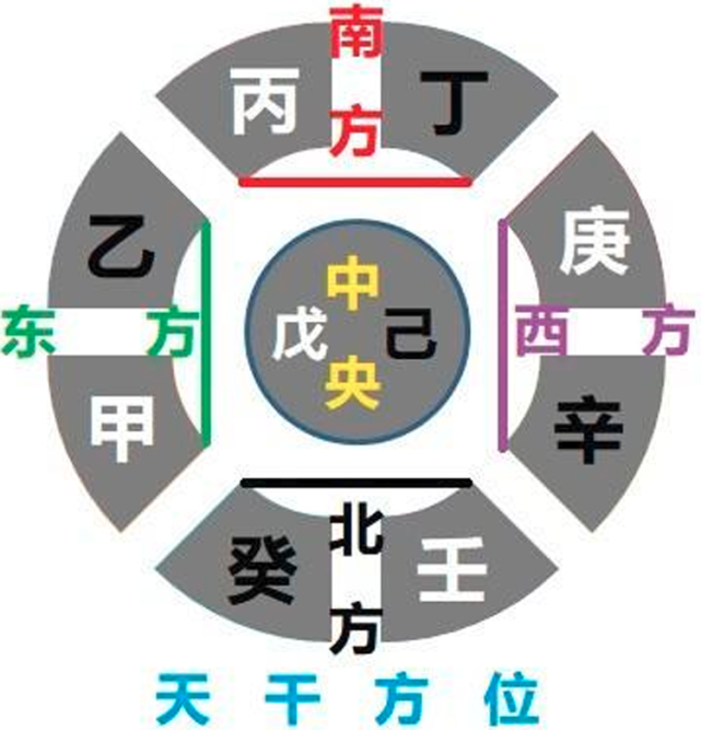 古诗词中,为什么凡是提到西风,写的一定是秋天?_腾讯网