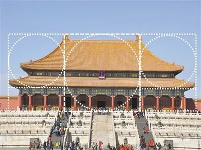 太和殿外立面中间是以建筑高度为直径的圆外切正方形,两侧对称布置以