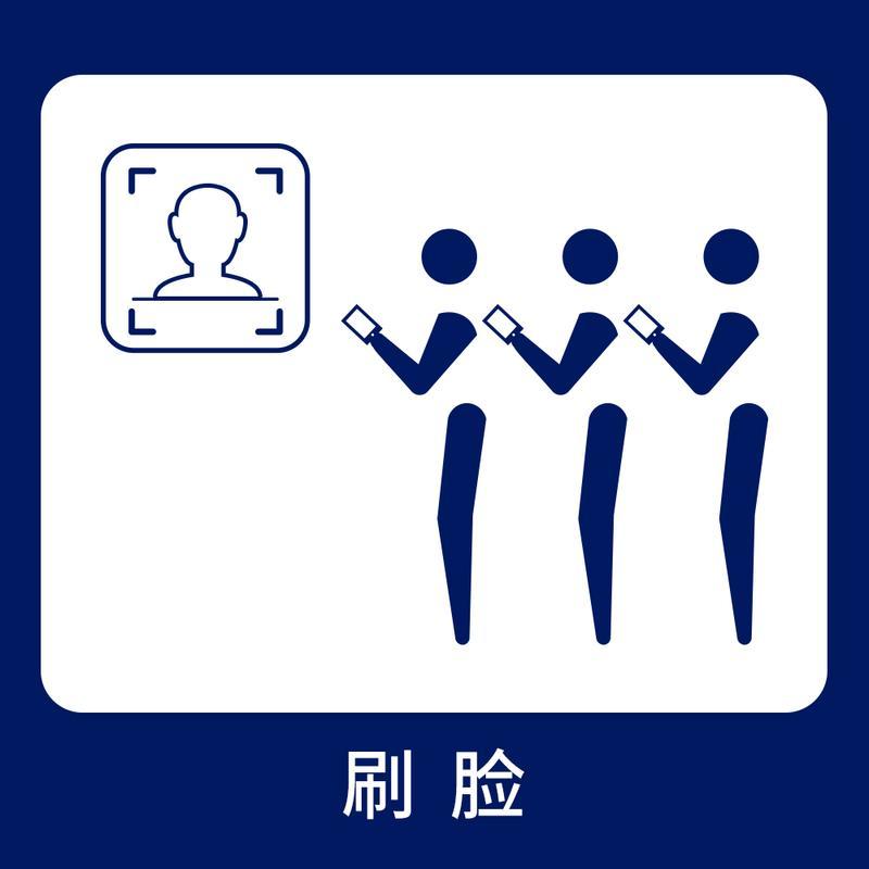 坐地铁刷脸,购物刷脸,扔垃圾刷脸……福州上线全国首个城市级人脸识别