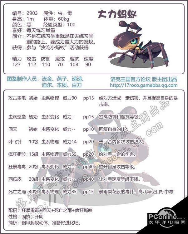 洛克王国大力蚂蚁技能表图鉴