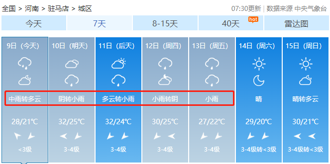 驻马店遂平天气预报15天预报