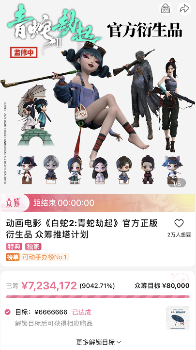 衍生品众筹723万 白蛇2 青蛇劫起 的另一场崛起 全网搜