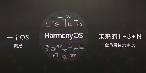 “里程碑”式进程！目前华为 HarmonyOS 用户已超 5000 万插图1