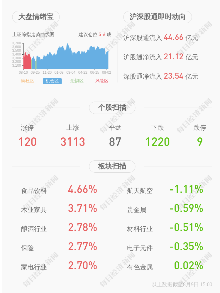 赣粤高速董事长_江西赣粤高速公路股份有限公司公告(系列)