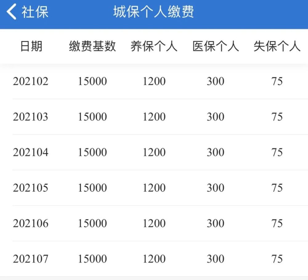 留學生落戶上海|7月社保基數可查詢,你符合落戶條件嗎?_騰訊新聞