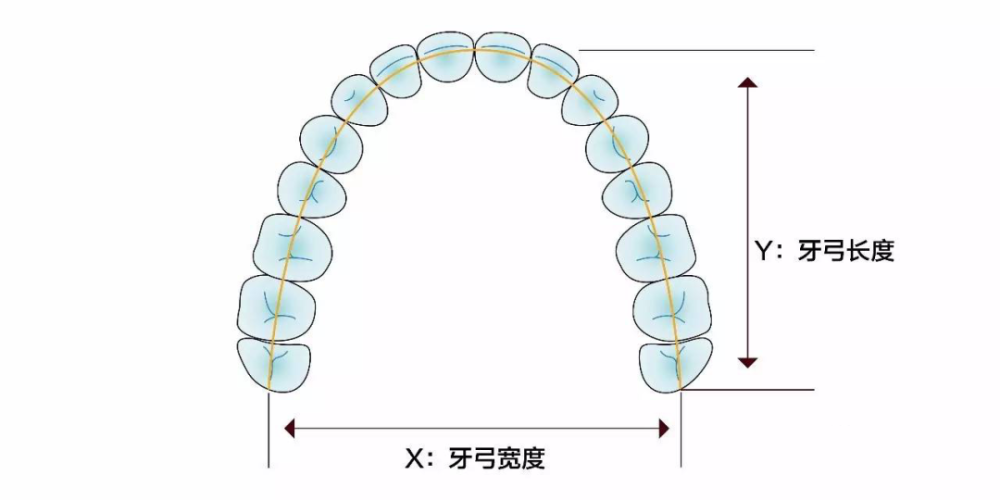 女生笑起来好不好看关键还要看这几点