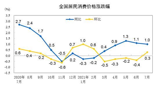 最新！全国客服高风险地区15个，中风险地区201个伊拉克伊朗美国的关系