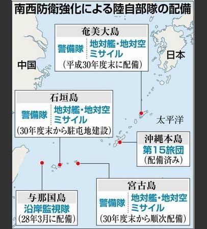 益起看世界 Tv Channel Tv Network Facebook