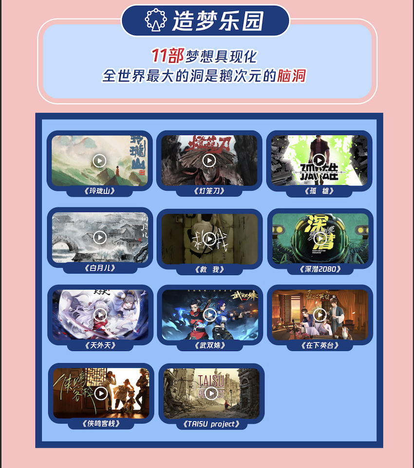 热血动漫排行榜2021_腾讯视频举办2021动漫年度发布会,104部新作蓄势待发