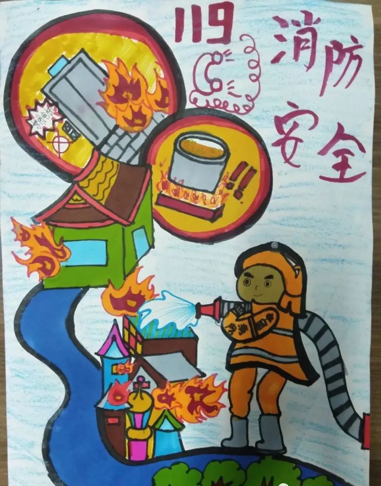 洛阳市第五届儿童消防绘画作文评选活动如火如荼进行_腾讯新闻