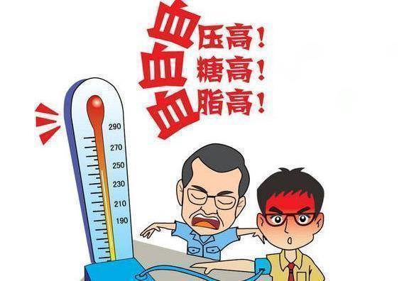血糖高就是糖尿病吗 听医生怎么说 6个器官不能幸免 腾讯新闻