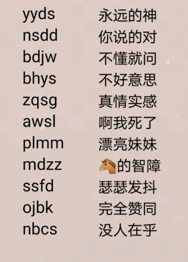 网络流行语00后会玩999是这个意思