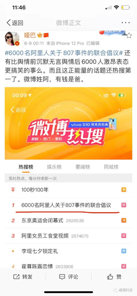 微博大v排行_40万粉丝的微博大V栽了!身兼上市公司董事荐股不准、操纵股票遭实...