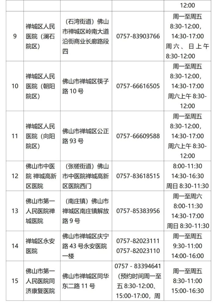 佛山外来人口_佛山“第一富豪村”,外来人口超本地人口,村民人均分红超1万元