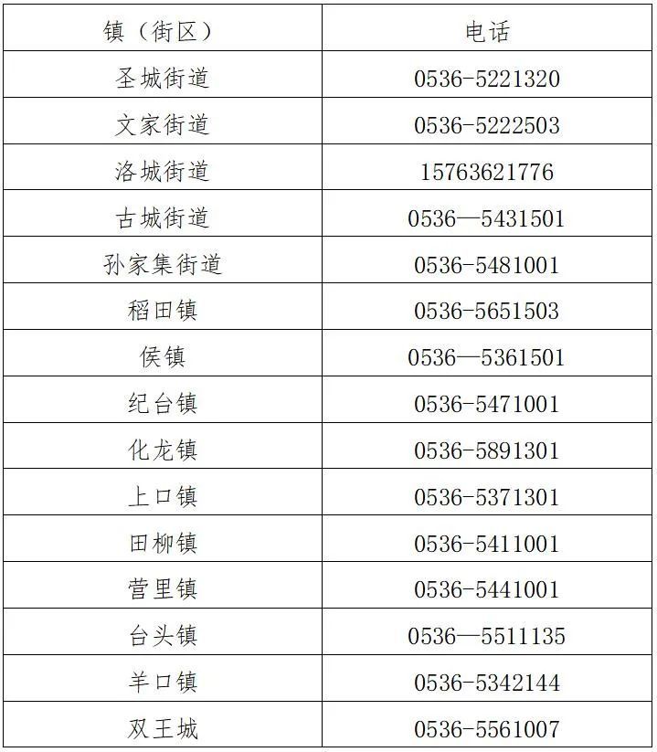 多地人口_今年以来多地出生人口降幅超一成呈现断崖式下降(2)